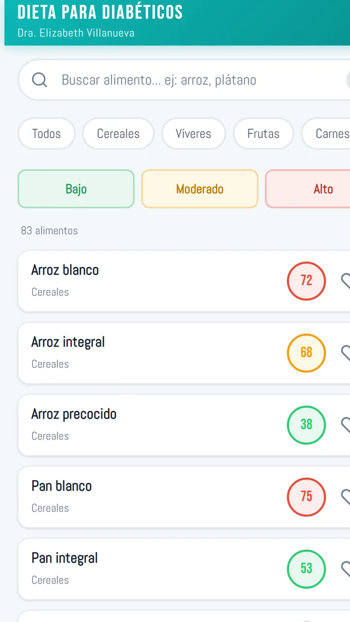 Aplicacion de referencia glucemica, con el indice de cada alimento